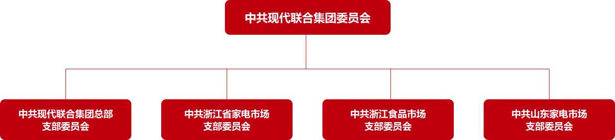 CA88(�й���)Ψһ�ٷ���վ