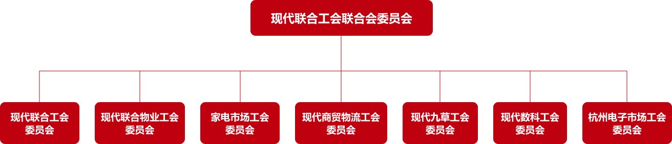 CA88(�й���)Ψһ�ٷ���վ